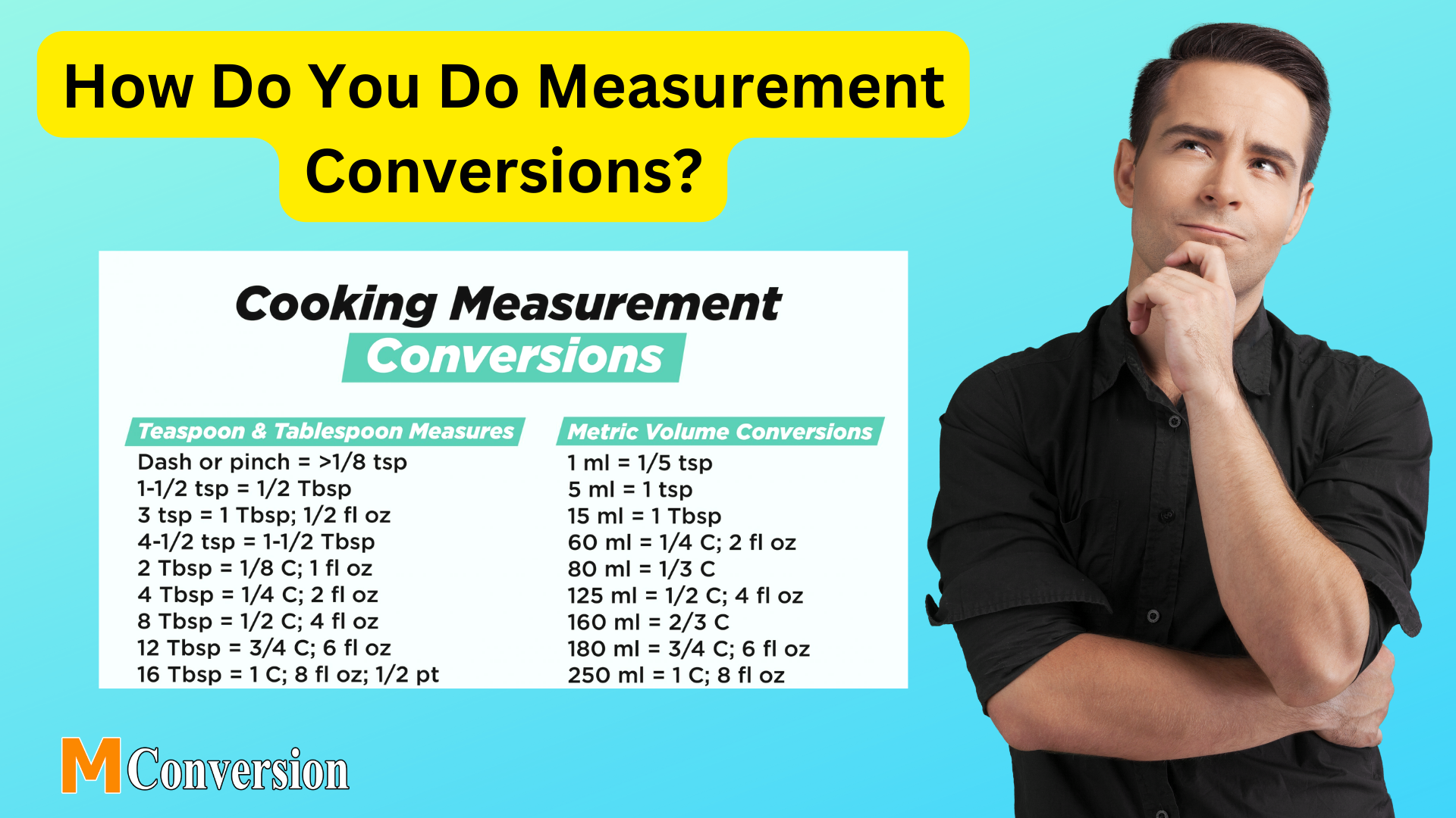 how do you do measurement conversions
